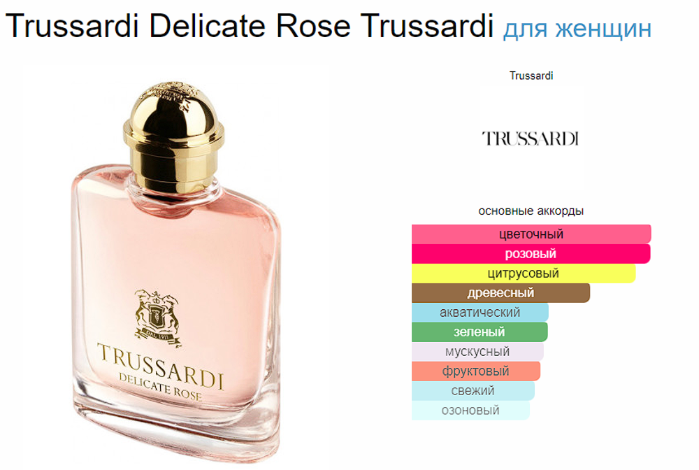 Trussardi Delicate Rose 100 ml (duty free парфюмерия)