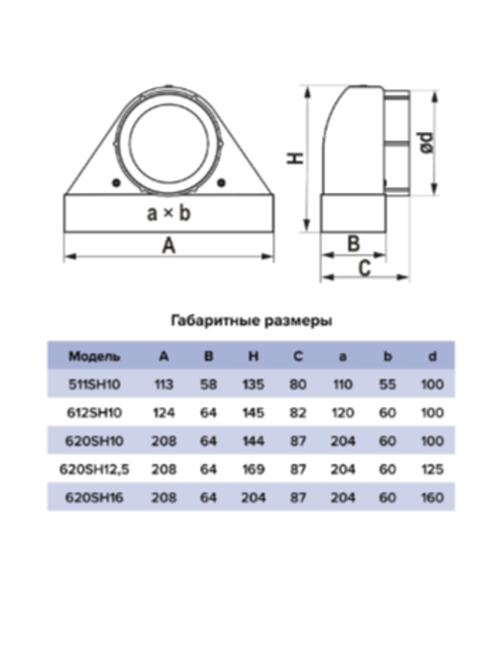 Решетка вентиляционная SH 60х204 сетка разъемная на магнитах D100 ERA