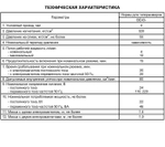 ВЕ43.54 110В