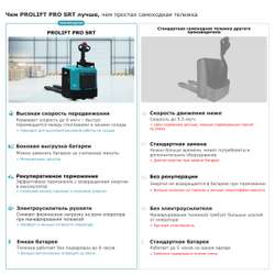 Самоходная тележка с платформой PROLIFT PRO SRT25 li-ion
