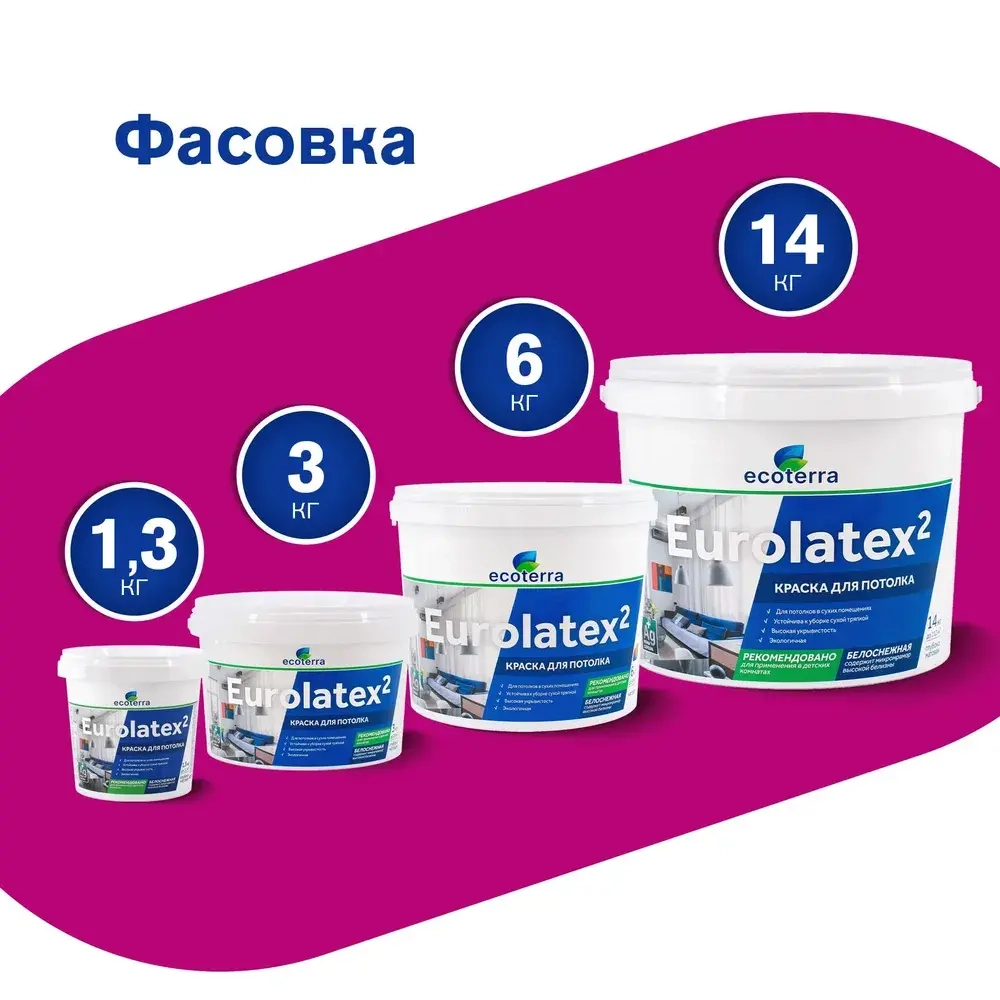 Краска Ecoterra Eurolatex 2 ВД-АК 2180 для потолков, белоснежная, 1,3кг