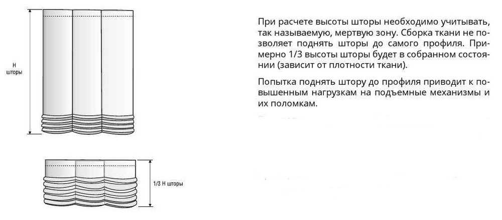 Карниз для французских, австрийских штор "Компакт М" арт. 808М, длина 28 см