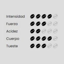 Кофе молотый Montecelio Brazil 250 г