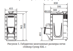 Печь ТМФ Гейзер Супер XXL Inox ДА ЗК терракота размеры