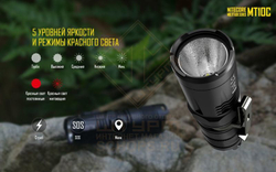 Фонарь Nitecore MT10C