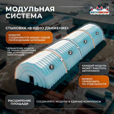 Надувной промышленный ангар «Фабрика», 25×15×10 м