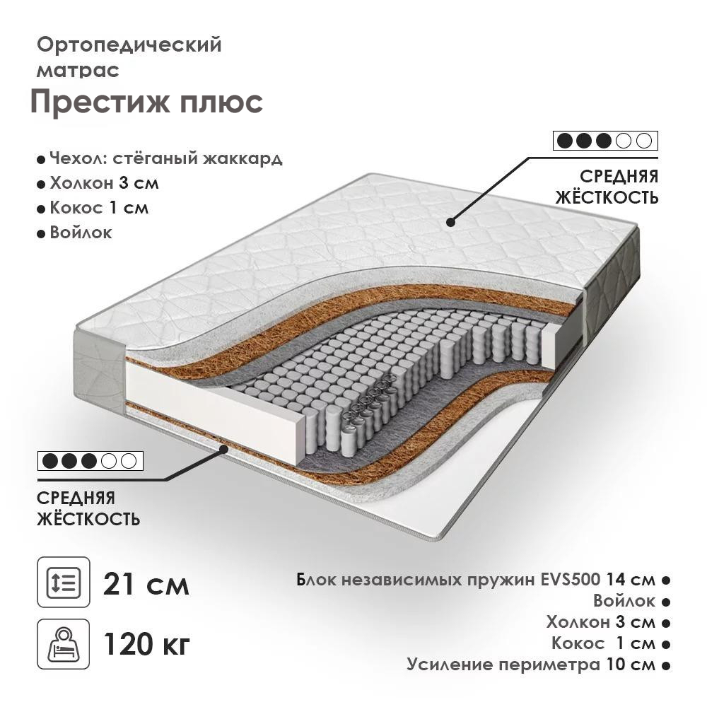Матрас Престиж Плюс