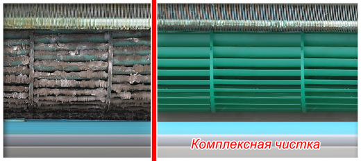 Техническое обслуживание кондиционеров