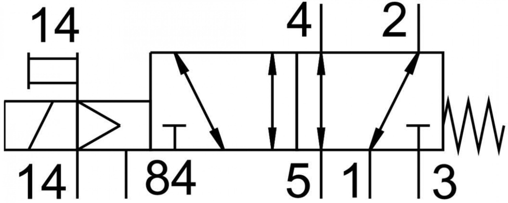 MVH-5-3/8-S-B Распределитель с электроуправлением