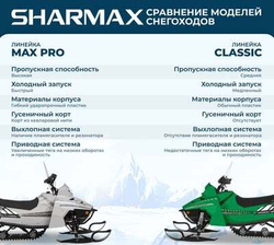 Снегоход SHARMAX Landcrafter SN-240 Classic