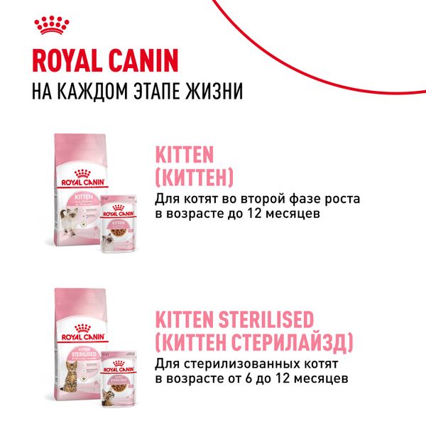 Сухой корм Royal Canin Mother&Babycat для котят в период первой фазы роста и отъема, беременных и кормящих кошек