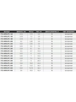 Леска флюорокарбон MARXMAN UFC 0,44 мм 12шт по 50м