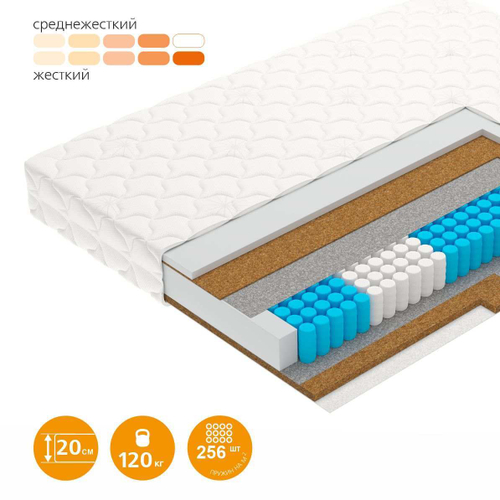 Матрас Вегас Vector