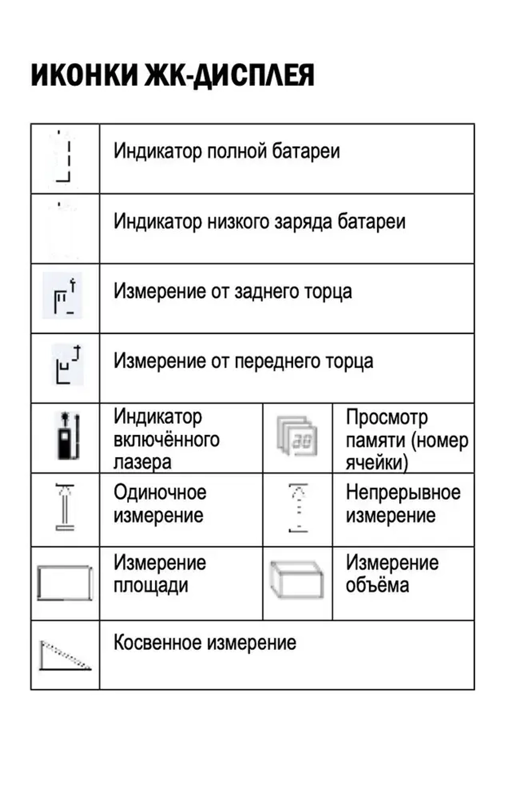 Дальномер лазерный Kapro Kaprometer K-30