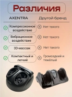 Массажер для ног и ступней электрический на подарок