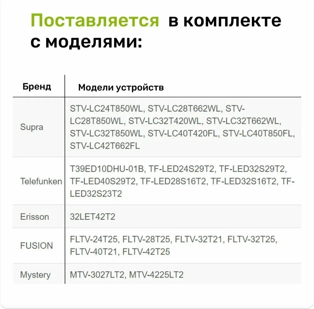 Пульт Универсальный RC2000E02 для Supra Telefunken Erisson FUSION Mystery TCL