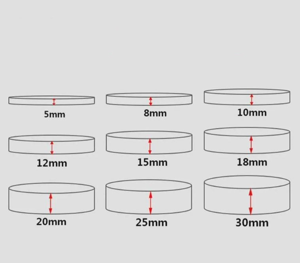 Лента каптоновая ET CAP-8/33