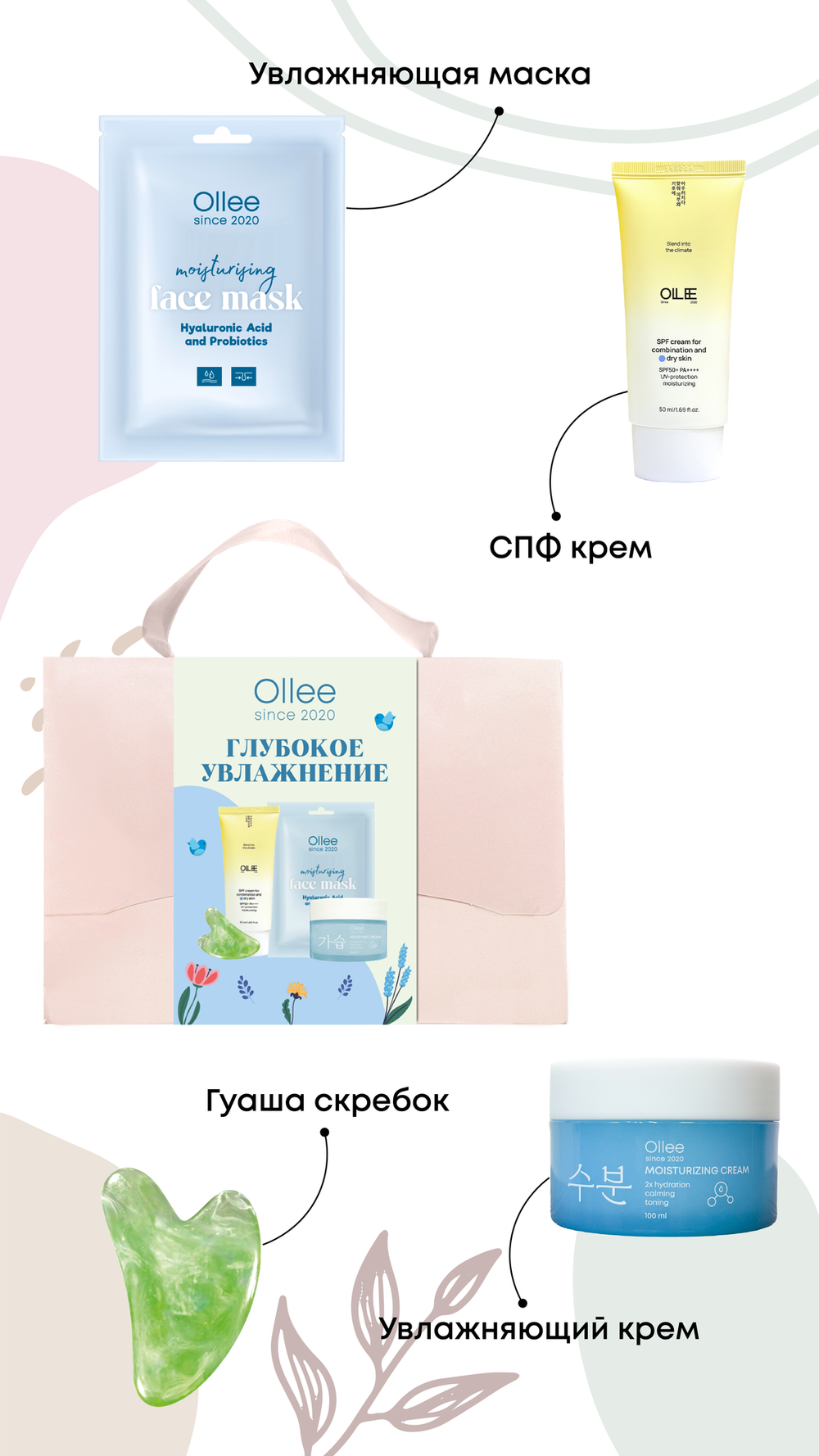 Глубокое увлажнение