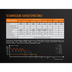 Фонарь Fenix TK35UE2018