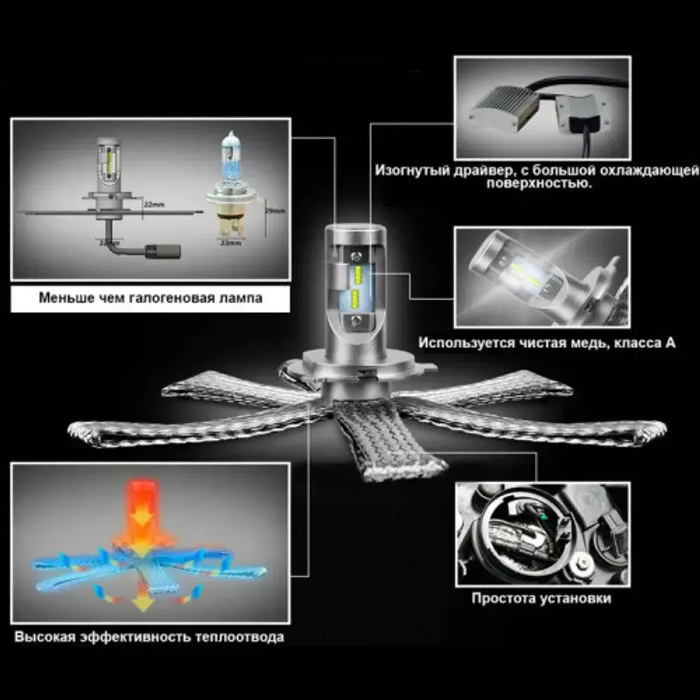 Aurora ALO-G10J-H11Z3