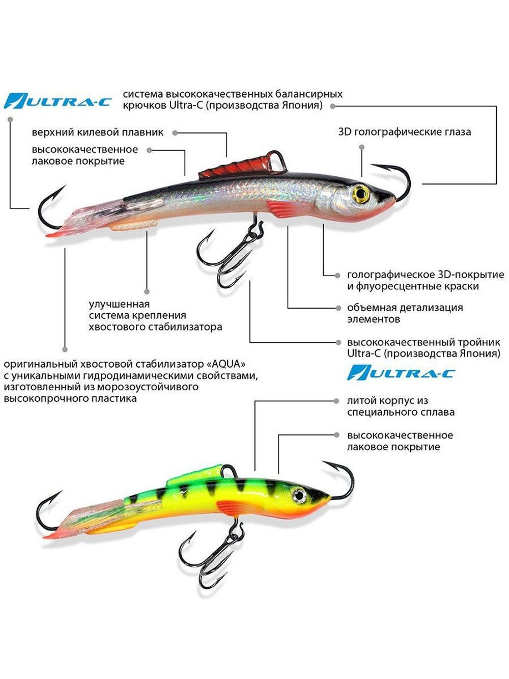 Балансир рыболовный TUSHKAN-7 77mm 2 штуки 31 г.