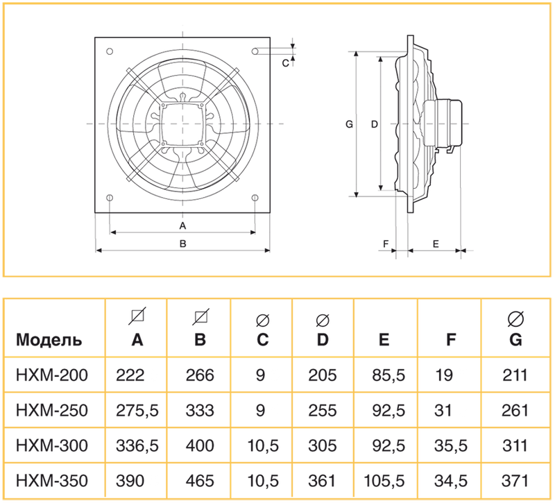 Осевой вентилятор с монтажной пластиной Soler Palau HXM-250