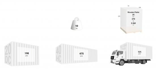 Шезлонг-лежак пластиковый Rio