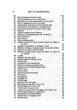 The Nature of Light | Eugene Lommel