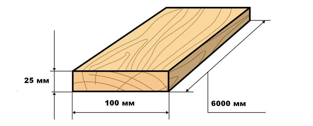 Доска нестроганная 100*25*6000мм 1 сорт