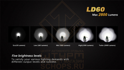 Фонарь Fenix LD60