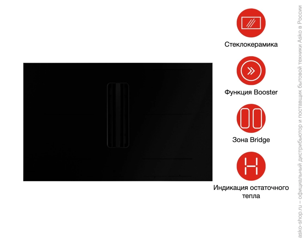 Варочная панель Asko HIHD854MM