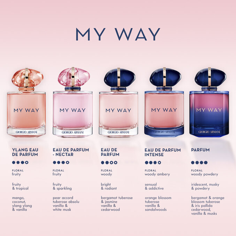 Giorgio Armani My Way Парфюмированная вода