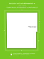 Натяжные потолки 9.8 м2, 2.8 м2, 0.9 м2