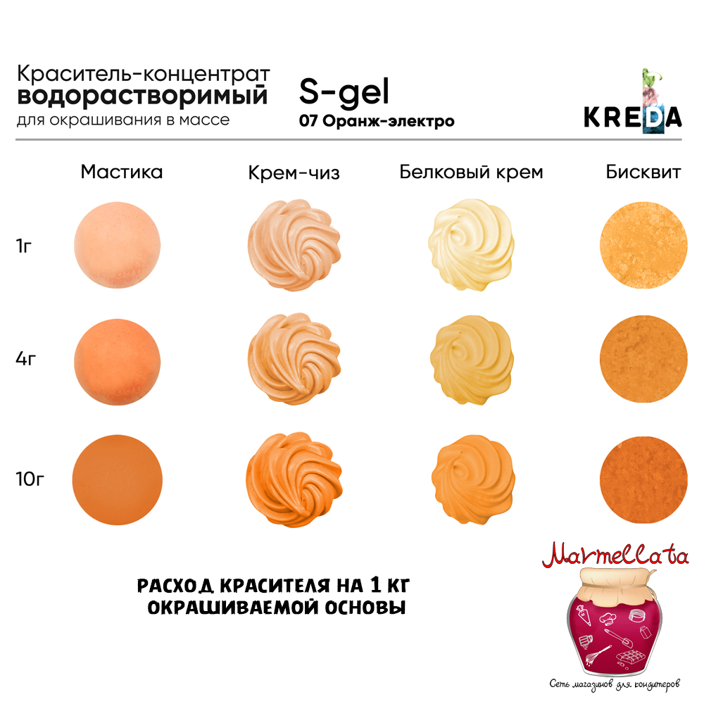 Краситель пищевой водор-ый гелевый "Kreda S-gel", ОРАНЖ ЭЛЕКТРО (20 мл.) №7