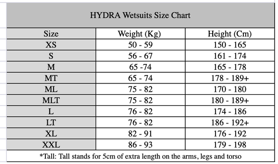 Гидрокостюм Hydra North People Brown 7 мм