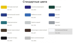 Ворота откатные, Ш7000мм (ПЗ)