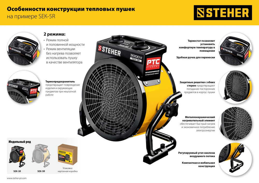 STEHER 2 кВт, электрическая тепловая пушка (SEK-3R)