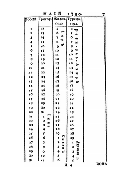 Любопытный месяцеслов на 1780 год | Нет автора