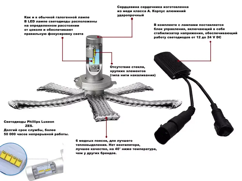 Aurora ALO-G10J-H11Z3