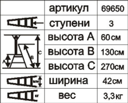 Стремянка алюминиевая "Энкор" 3 ступени