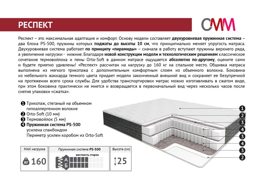 Матрас Пензоптматрас 160*200
