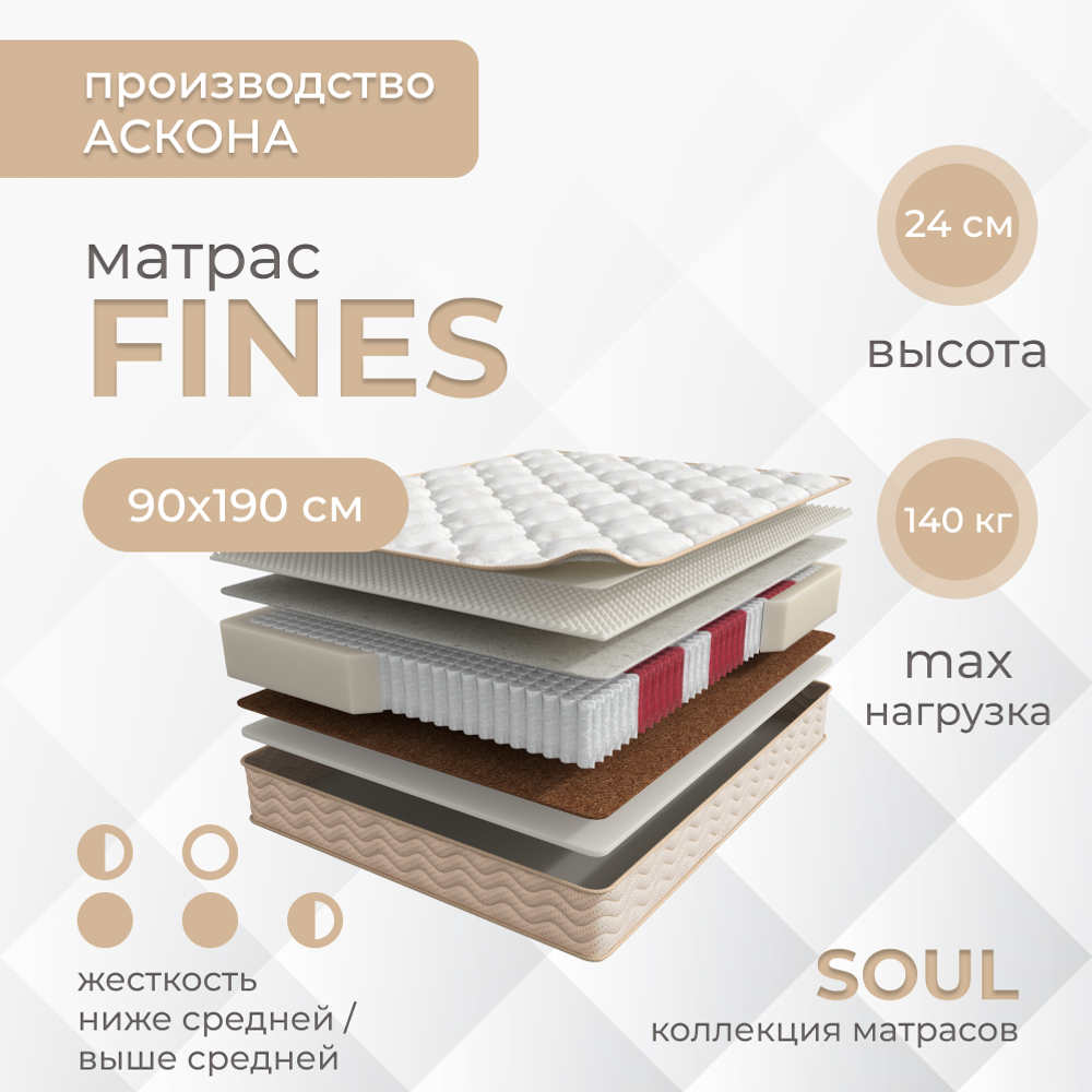 Матрас Askona SOUL Fines (Соул Файнс)