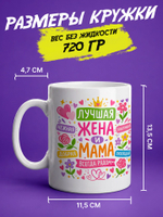 Кружка "Супер мама"