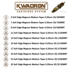 Kwadron Round Magnum (SEM)