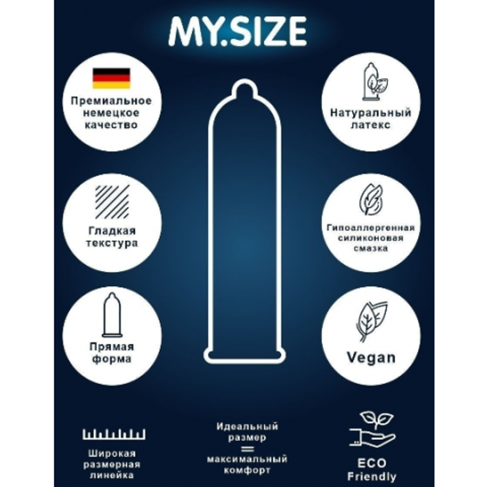 Презервативы MY.SIZE Pro 47 классические, 10 шт.