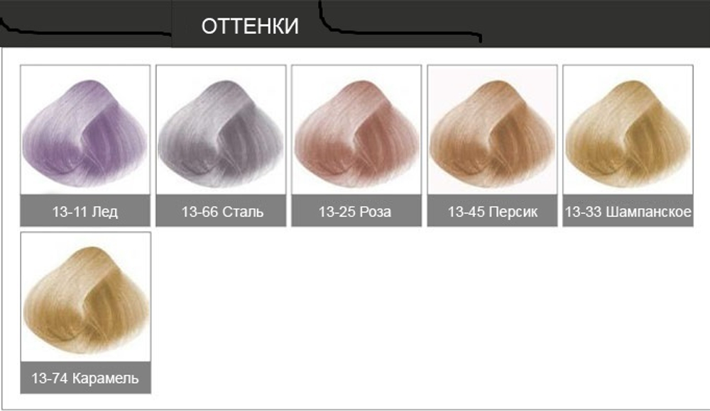 Краска перманентная для осветления натуральных волос Nirvel Blond U Cream Color 60мл