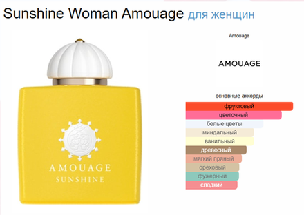 Amouage Sunshine Woman 100 ml (duty free парфюмерия)