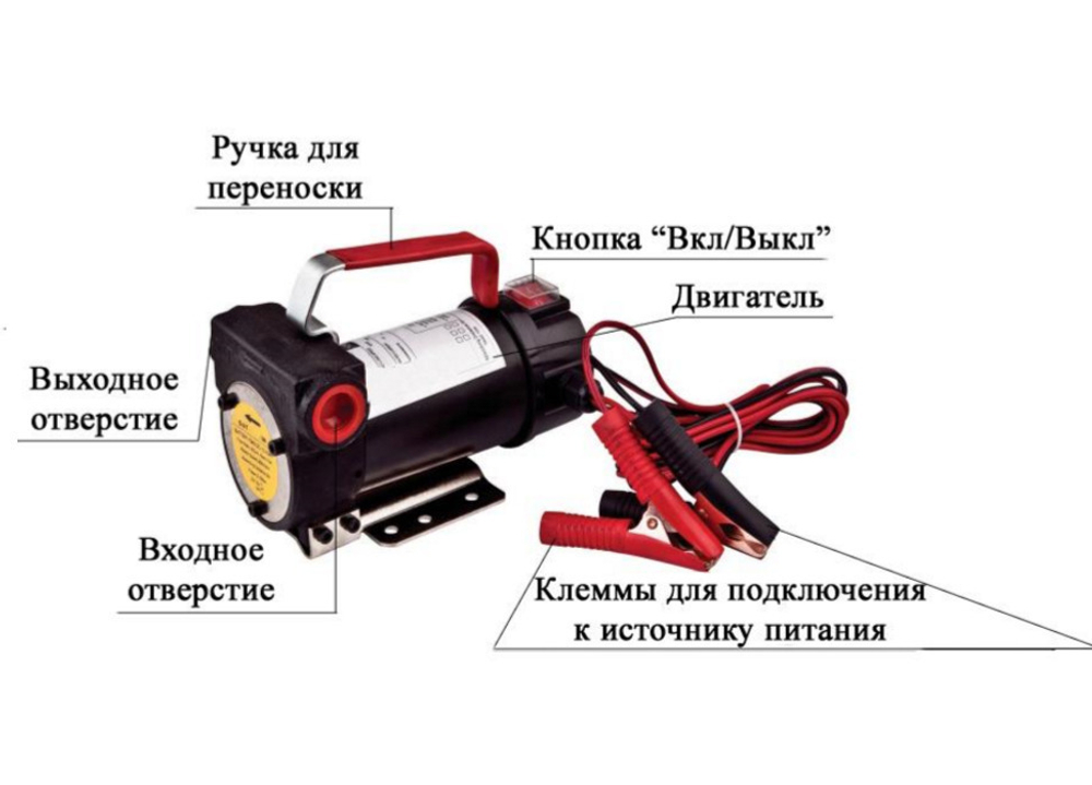 Насос для перекачки топлива Vodotok НДТ-70/24В