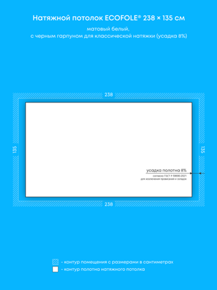 Натяжные потолки: 3.2 м2, 9.4 м2, 5.7 м2