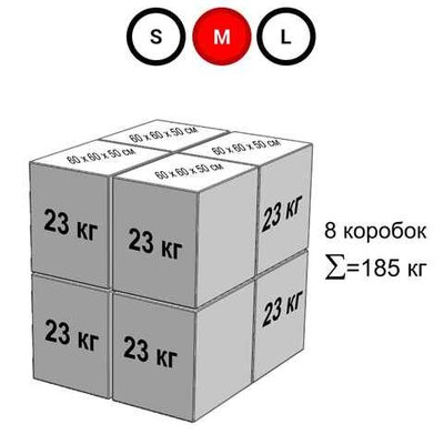 Набор GigaBloks 10: Дворец на платформе